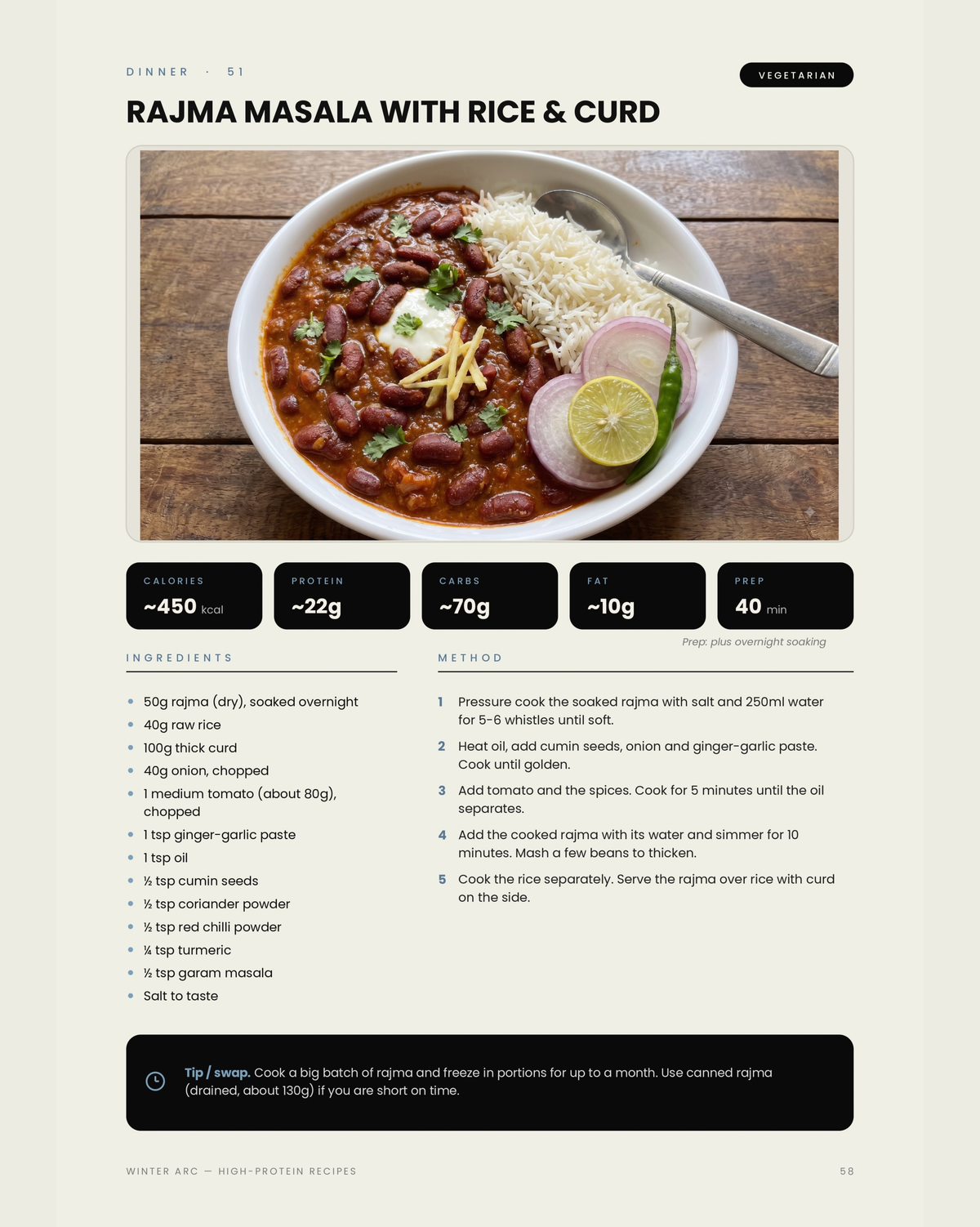 90 High-Protein Indian Recipes