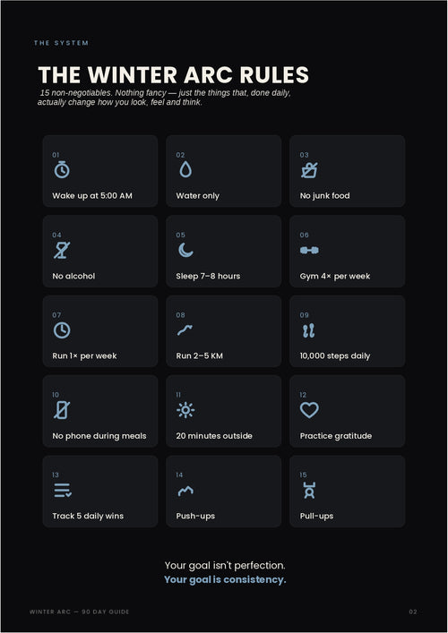 Winter Arc Guide - DIET and WORKOUT PLAN