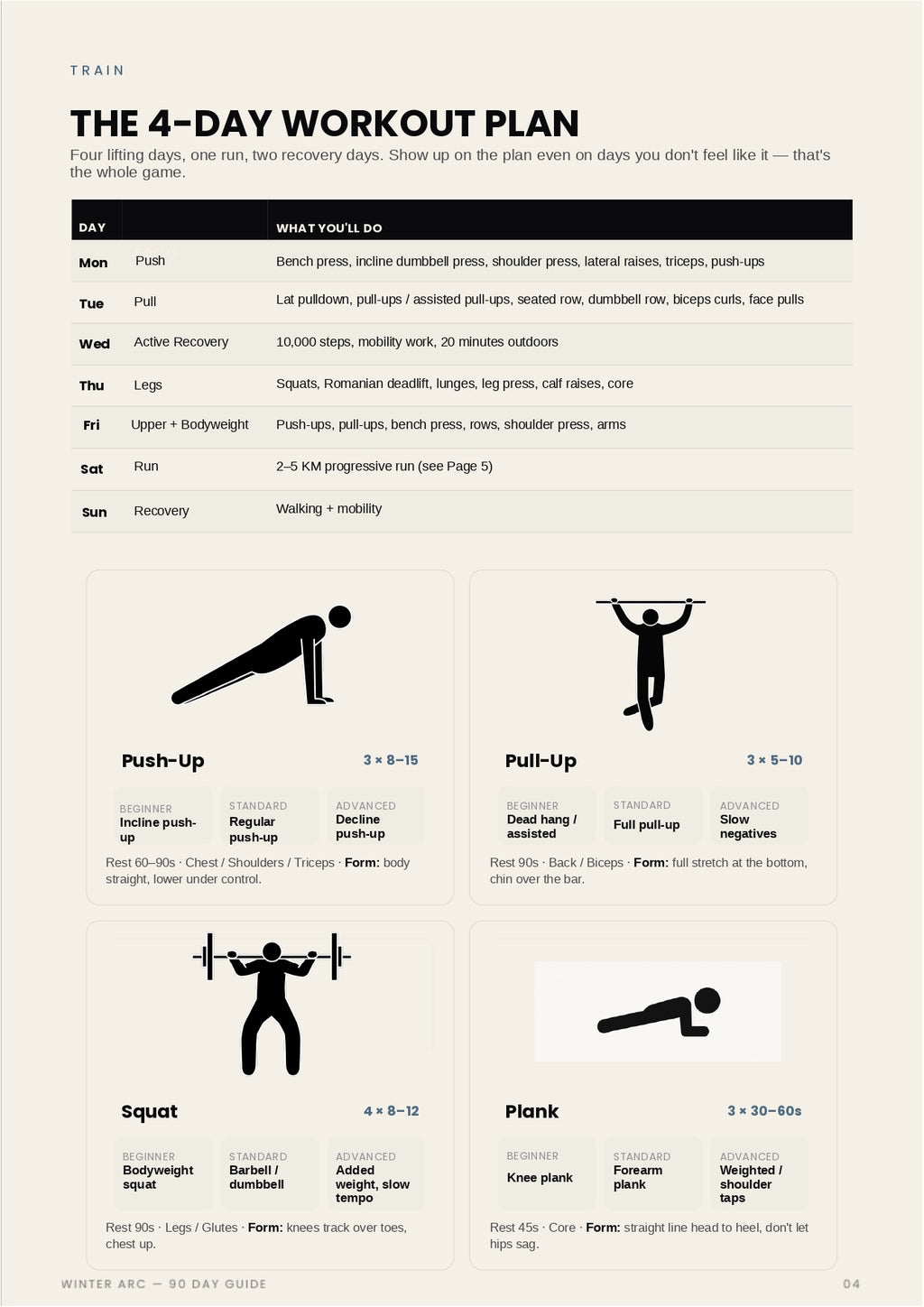 Winter Arc Guide - DIET and WORKOUT PLAN