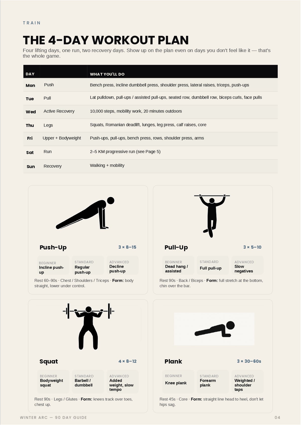 Winter Arc Guide - DIET and WORKOUT PLAN
