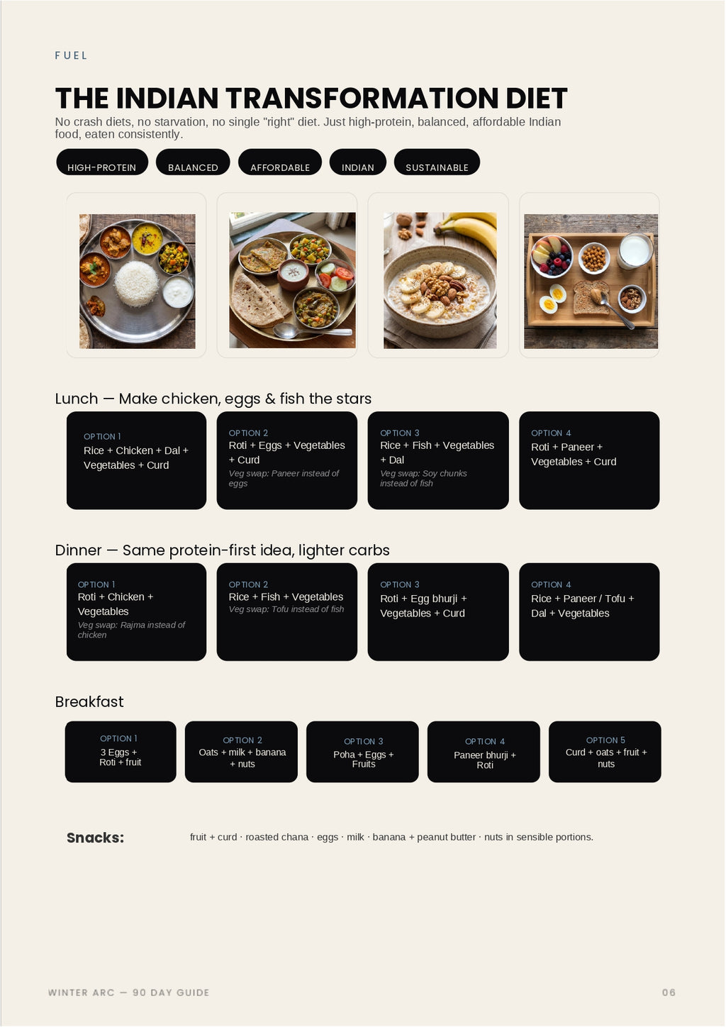 Winter Arc Guide - DIET and WORKOUT PLAN